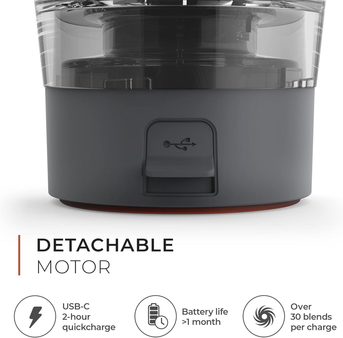 ProMixx Electric Protein Shaker 600ml