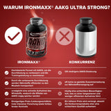 IronMaxx AAKG Ultra Strong, 180 Tabletten